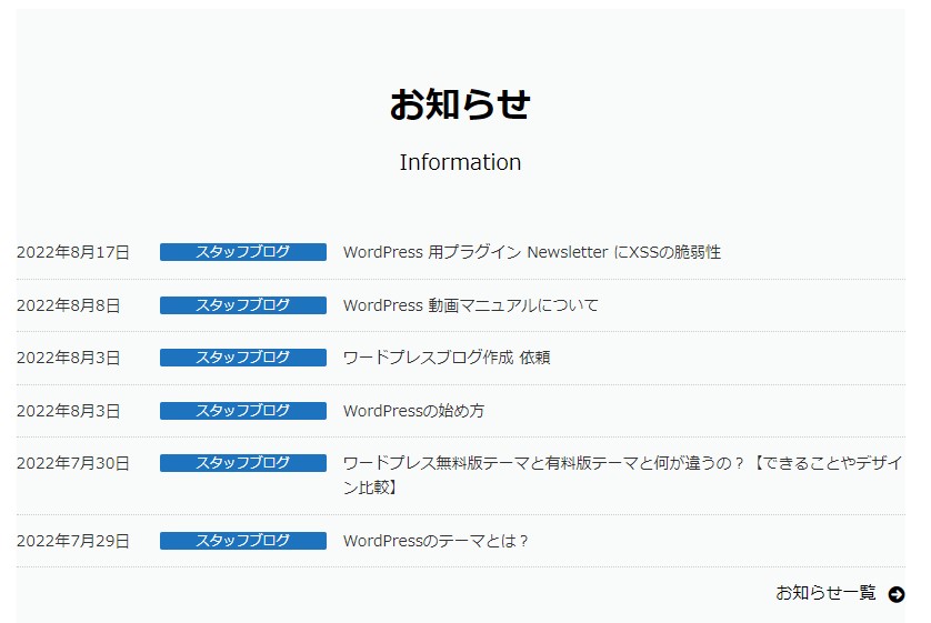 Wordpress 使い方マニュアル