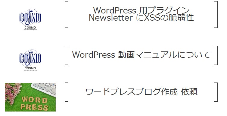 Wordpress 使い方マニュアル：query